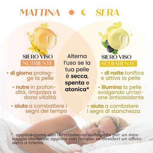 Siero Viso ANTIAGE Nutriente - Pelle Secca I Senso Naturale - immagine 6