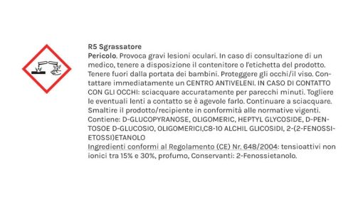 Kit Sgrassatore | 1 Refill e 1 flacone - immagine 5