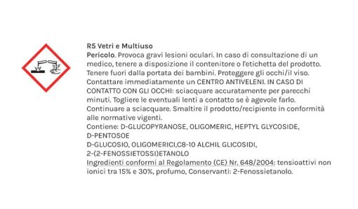 2 Refill Ricarica Kit Multiuso | R5 Living - immagine 5