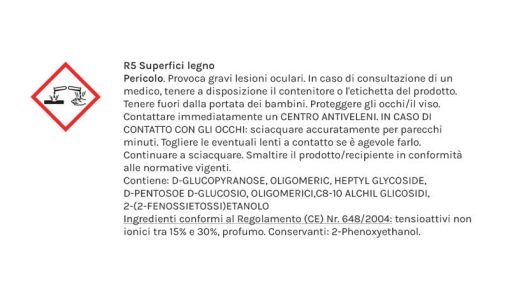 2 Refill ricarica Kit Superfici e Pavimenti in Legno | R5 Living - immagine 5