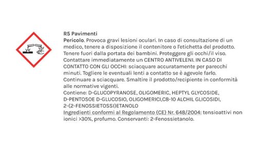 2 Refill Kit Pavimenti | R5 Living - immagine 5
