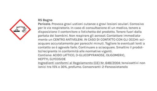 Kit Bagno | 1 refill e 1 flacone - immagine 5