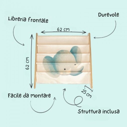 Libreria Montessoriana Elefantino I Sassi - immagine 3