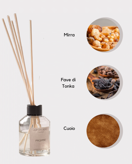 Diffusore 100ml - mirra, fave di tonka, cuoio- PROMISE | Human Hero Candles - immagine 2