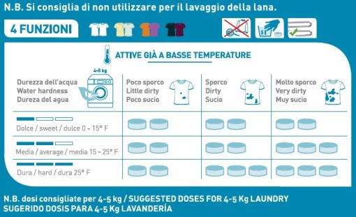 GreenTabs Lavatrice Lavanda 24 pastiglie | Greenatural - immagine 2