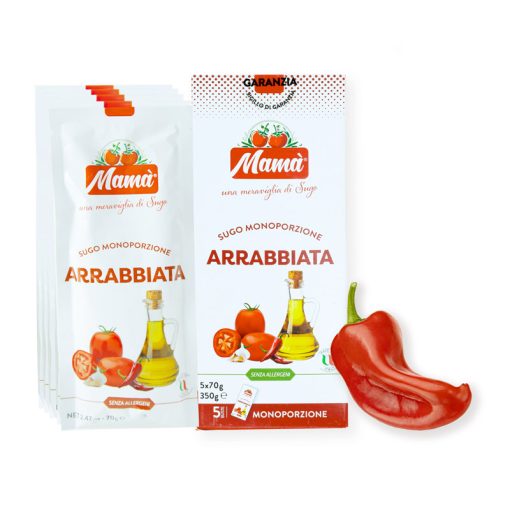 Sugo all'Arrabbiata