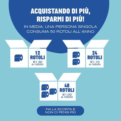 Carta igienica in cellulosa di Bambù | Sedere Bello - immagine 4