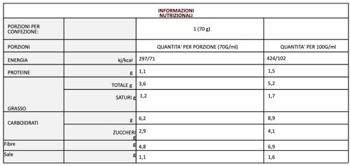 Sugo al Basilico - Pack 3 Pezzi - immagine 2