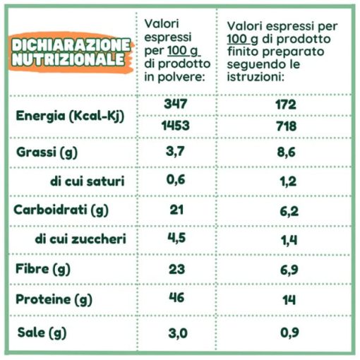 Altro Taco Mix | gusto spicy 120g - immagine 4